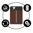 CluckShield – Automatischer Türschließer mit Lichtsensor für Hühnerställe