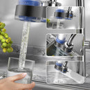 PureFlow – Hochleistungs Wasserreinigungsfilter mit waschbarem Keramikkern
