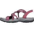 Lina – Orthopädische sandalen mit geschlossener zehenpartie und riemchendesign